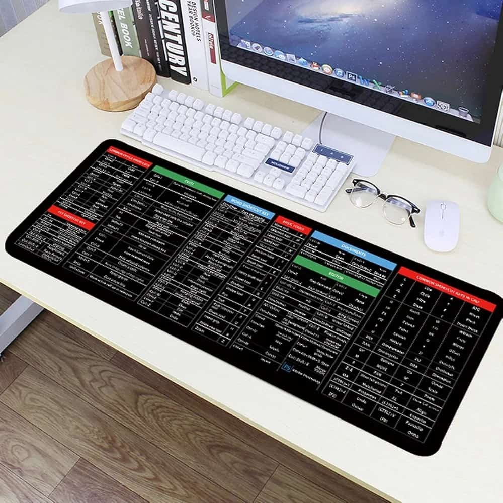 Large Non-Slip Keyboard & Mouse Mat